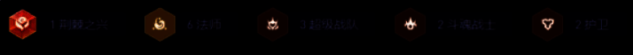阵容羁绊图标展示：6主宰、3水晶玫瑰、2斗魂等羁绊清晰排列