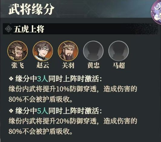 五虎上将缘分界面，展示3人与5人效果