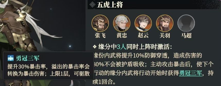 勇冠三军效果说明：暴击后队友增益