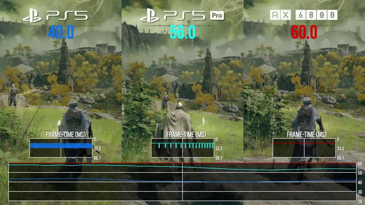 RX 6800在PC上运行《艾尔登法环》4K画质截图