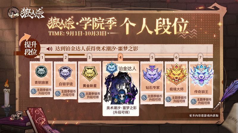 段位界面截图，显示当前段位等级、星数及晋级奖励预览