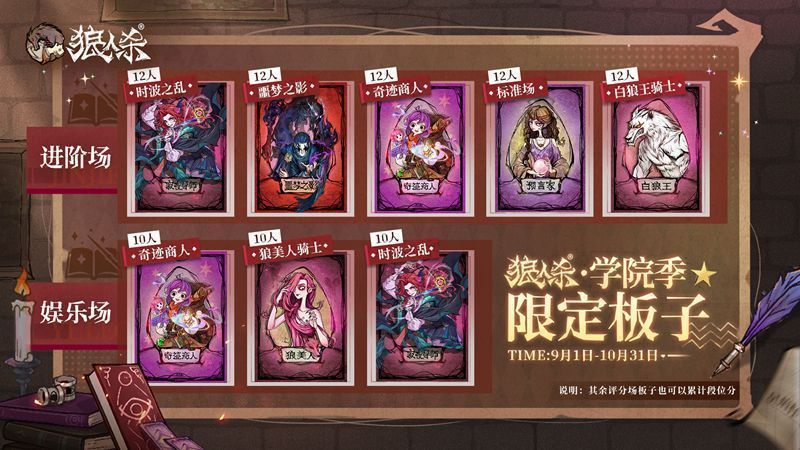 限定板子玩法介绍图，标注‘学院季专属’字样及双倍段位分加成标识