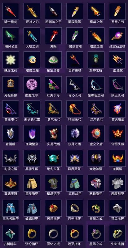 游戏内装备界面截图，展示多把武器与饰品的3D模型，属性栏清晰标注，UI设计简洁直观