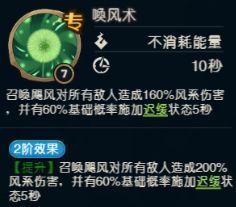 技能动画截图：一场巨大的绿色飓风席卷战场，敌人被卷入其中，动作明显变慢