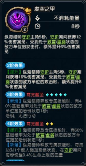 技能图标‘虚空之甲’，蓝色护盾环绕角色，下方标注‘不耗能，8秒CD，减伤12%+6%’