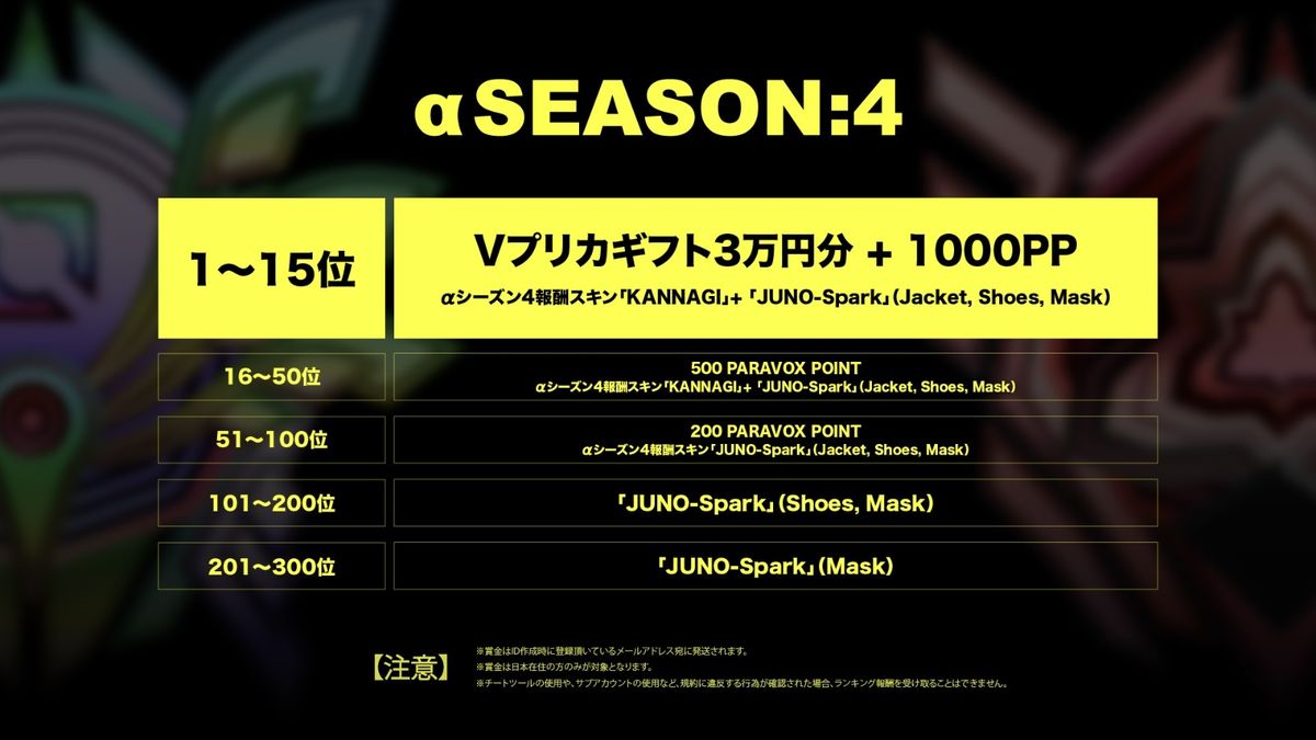 《PARAVOX》角色技能展示界面，界面中央显示一名拥有能量护盾能力的角色模型