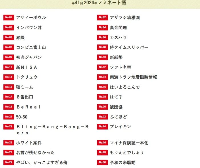 日本年度流行语大奖提名榜单截图，其中《8番出口》以醒目字体标注，象征其跨界影响力