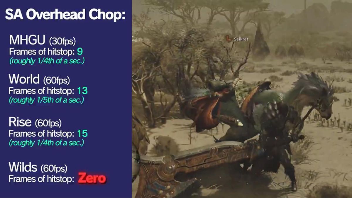 多版本对比图显示《怪物猎人：荒野》Hitstop为零帧