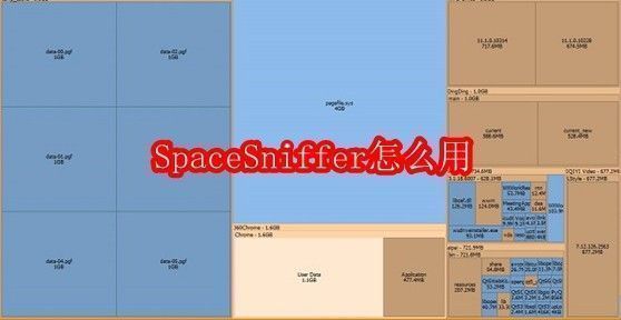 SpaceSniffer主界面展示磁盘空间分布的矩形图，不同颜色代表不同类型的文件和文件夹