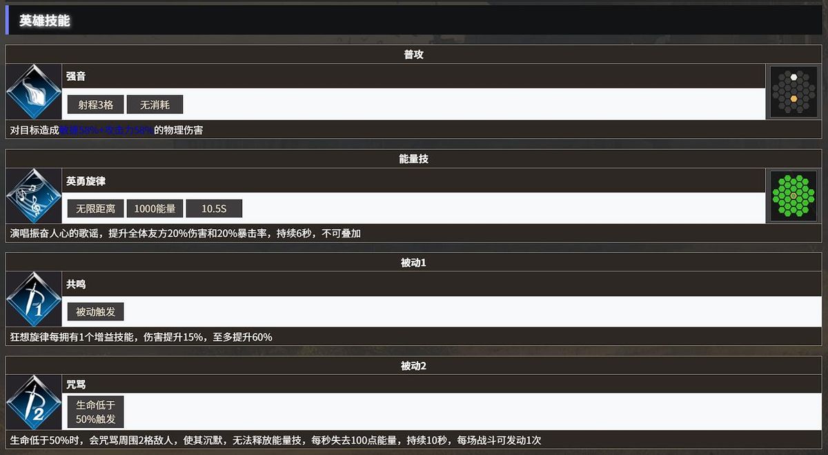 战斗场景中狂想旋律血量下降，周身爆发暗紫色音波，敌方BOSS技能条被强制中断