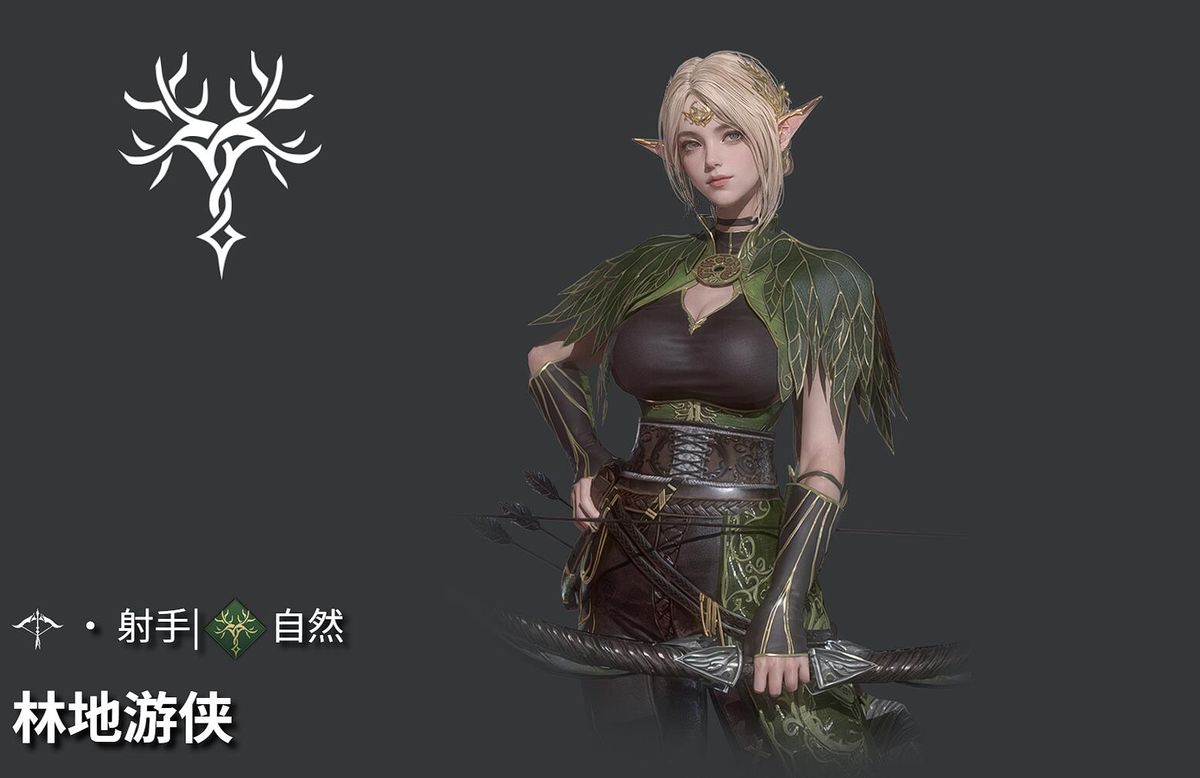 技能界面展示林地游侠的穿心箭与一箭双雕技能图标及描述