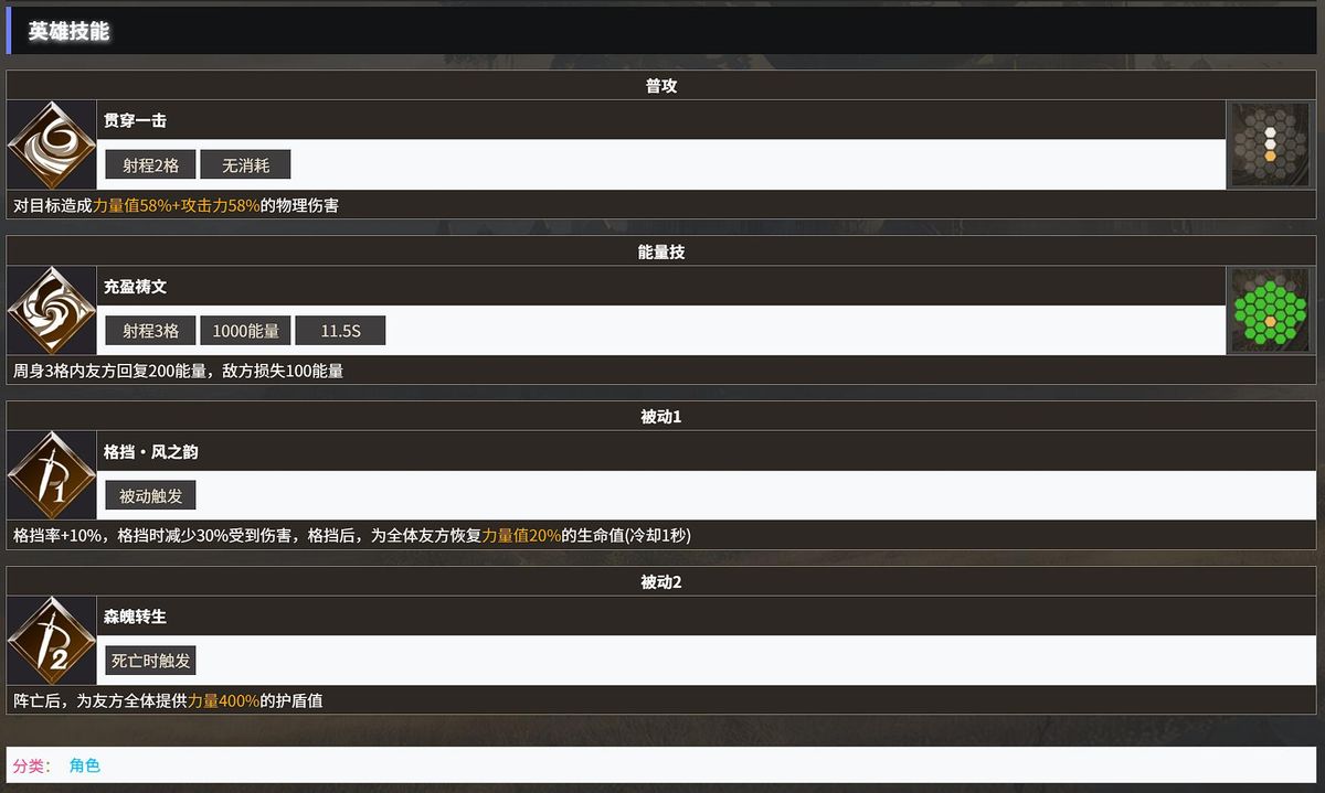 天赋树界面截图，高亮显示推荐加点路径，左侧为回能与护盾路线，右侧为格挡与生存路线
