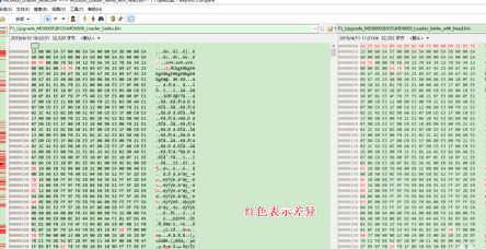 十六进制比对视图，左右两侧文件内容中多个字节位置被红色背景突出显示，表示存在差异