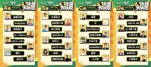 主播分组对阵图展示，四组选手名单清晰排列，背景为镜中对决经典棋盘风格