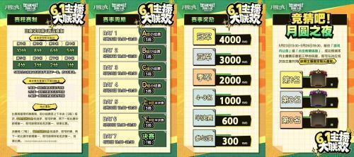 赛事规则详解图，清晰标注听牌机制、积分规则与晋级流程