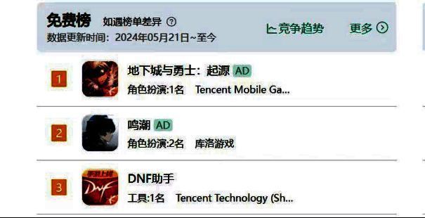 TapTap榜单截图显示《鸣潮》位居热门下载第一名，评分稳定在8.6分