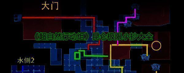 《超自然行动组》昆仑秘境地图标注示意图，清晰展示房间结构与路径分布