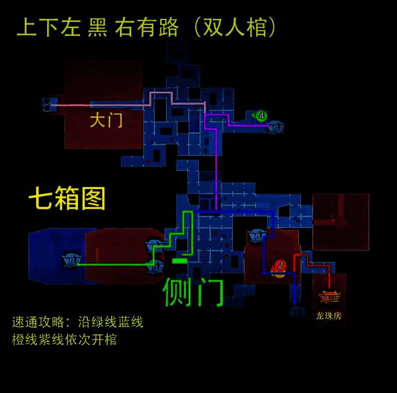水下侧门位置示意图，标注常见刷新水域