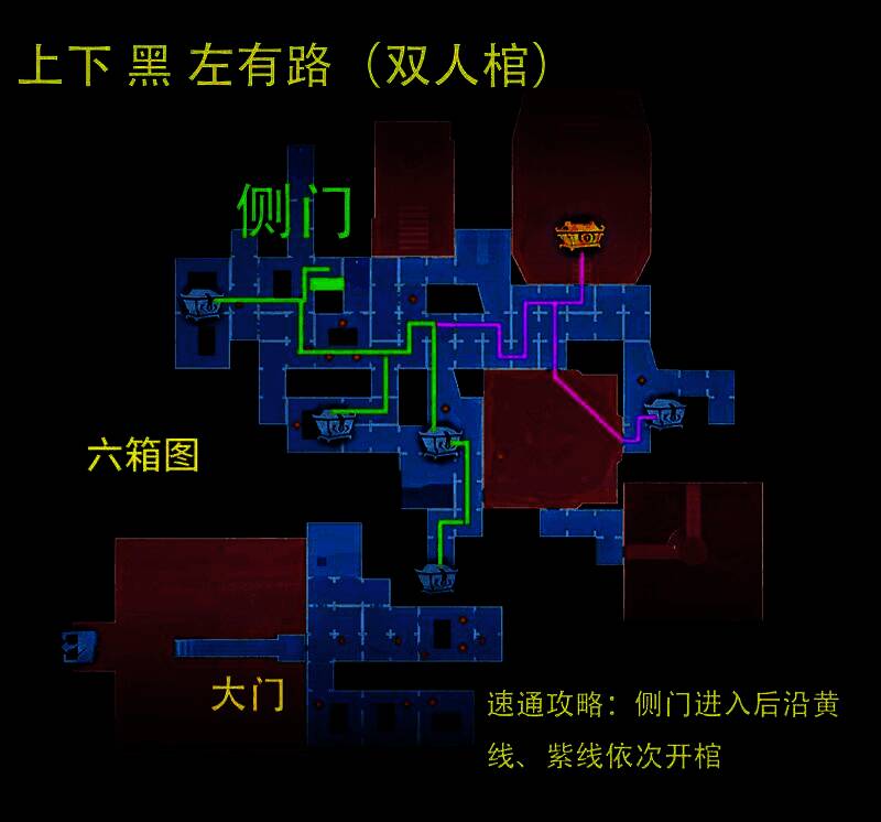 旋涡位置与路径连接图，指示通往侧门的关键节点