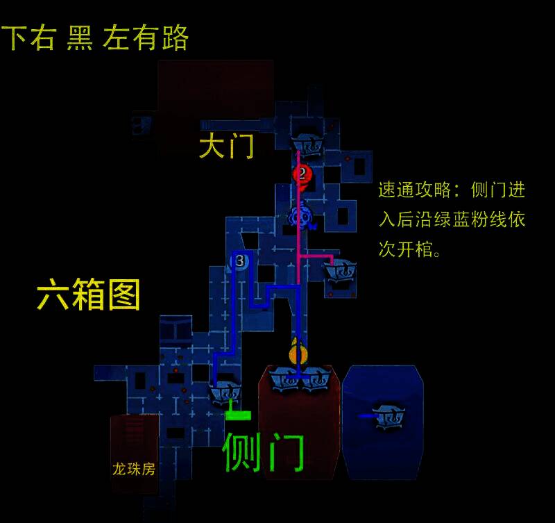 小抄使用教学图解，展示如何对照地图进行判断