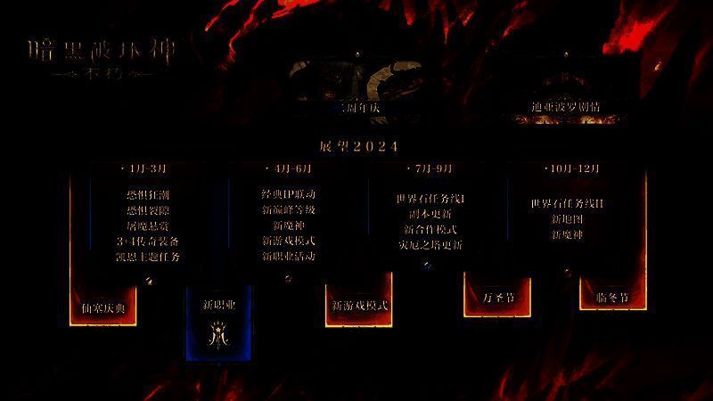 迪亚波罗回归预告图，巨大的恶魔身影矗立在燃烧的废墟之上，双翼展开遮天蔽日，眼神中透露出毁灭一切的压迫感