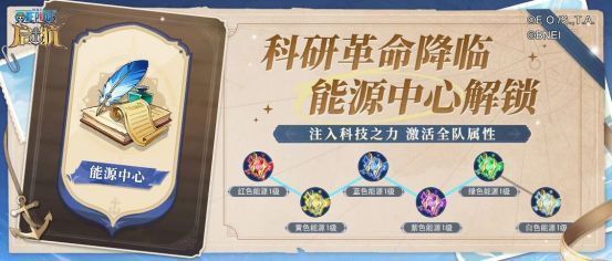 游戏内活动页面截图，展示‘能源中心’界面布局，包含任务列表、奖励预览与能源币计数