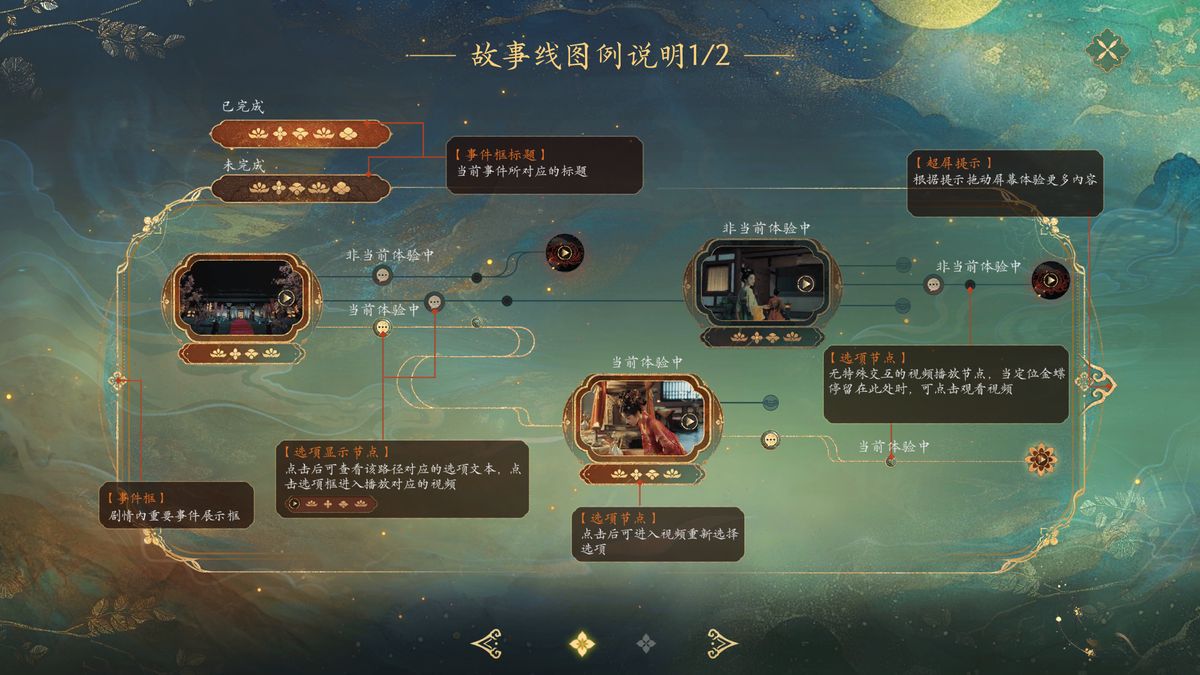 游戏主界面功能图标展示，包括退出、成就、商铺、设置等选项