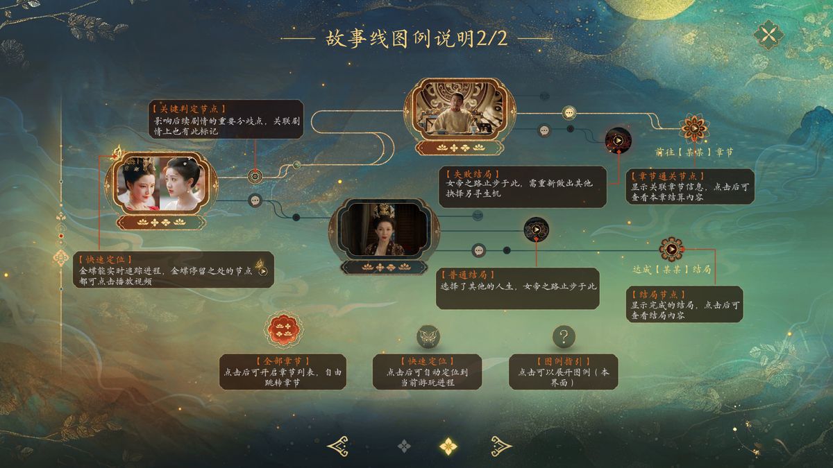 章节选择界面，显示多个章节标题，背景为宫殿与宫廷人物剪影