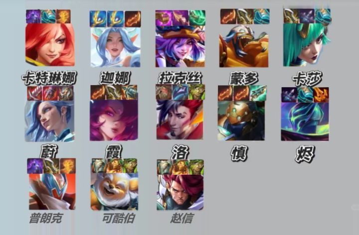 金铲铲之战S15赛季二费卡技能与羁绊信息汇总表，展示各英雄技能描述与羁绊效果