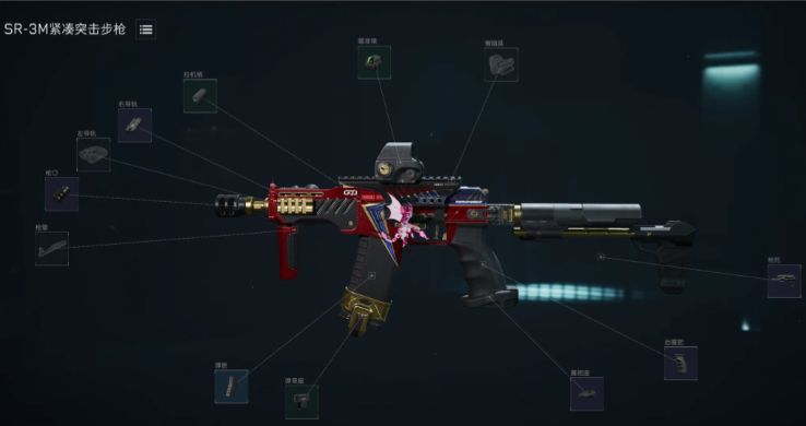 SR3M低价高效改装界面，配件选择注重性价比