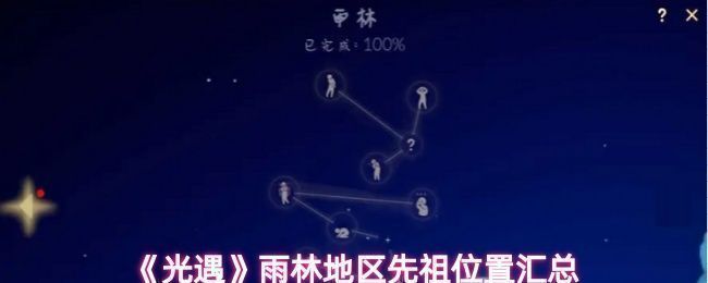 《Sky光遇》雨林地区地图概览，展示先祖分布的大致区域