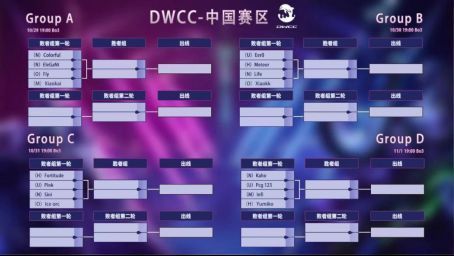 中国赛区选手对阵名单，Infi与玉米的对决引人注目