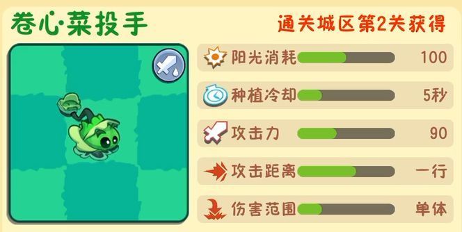 萝卜伞植物形象，撑开巨大伞盖，保护周围植物