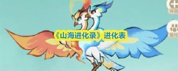 山海进化录灵兽进化界面展示，界面中展示了多个灵兽形象及进化进度条