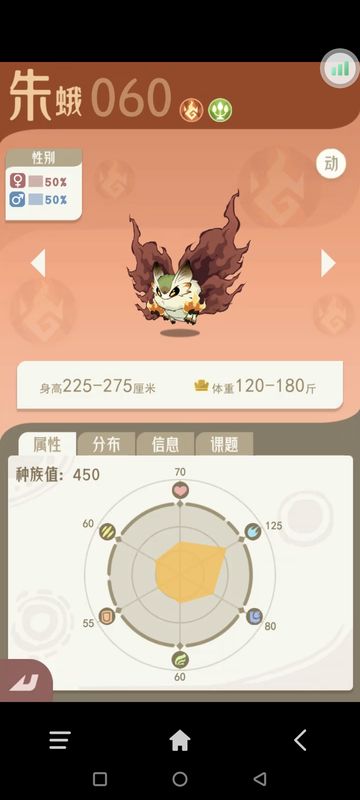 异兽外形帅气，战斗能力均衡，深受玩家喜爱