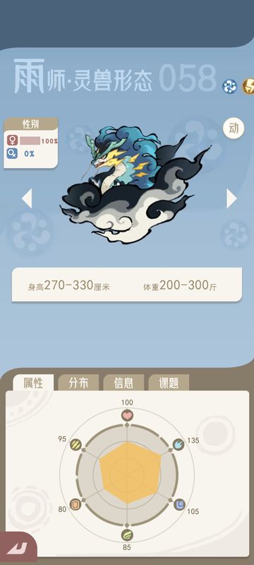 异兽为雨天队提供天气支持，兼具一定输出能力