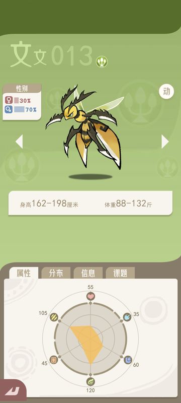 异兽进化速度快，成长曲线优秀，性价比极高