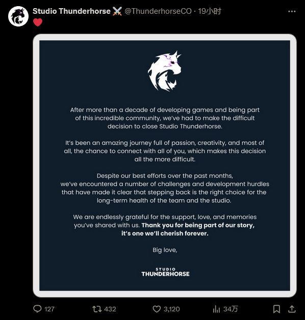 Thunderhorse工作室成员合影，背景为复古风格游戏画面