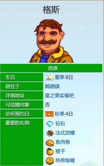 格斯在星之果实餐吧内忙碌的场景，桌上摆满了各种食材和料理