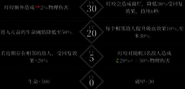 夜魅与队友协同作战，虫群与控制技能配合打出爆炸输出