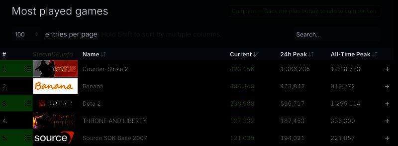 NCSoft团队会议现场，气氛凝重，管理层正在讨论重组方案