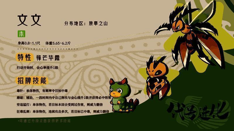 文文第一阶段形象展示，外观可爱，栖息于草丛中