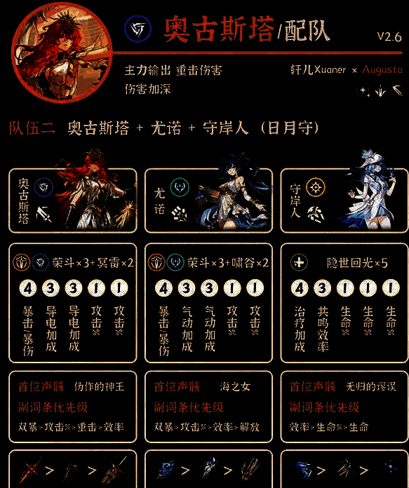 莫特斐释放技能为奥古斯塔提供增益，画面风格偏向轻云系辅助效果