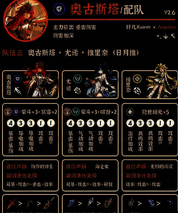 奥古斯塔与维里奈并肩作战，背景为科技感十足的战场环境