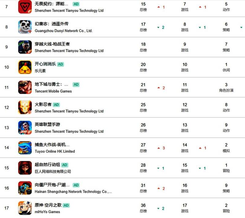 神武手游游戏界面展示，角色与场景和谐共处