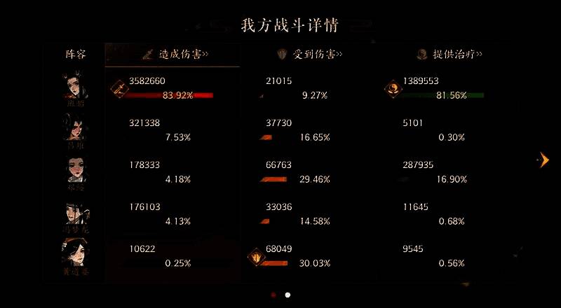 文曲层战斗画面，韩非正释放大招，周围环绕流漪层数标识