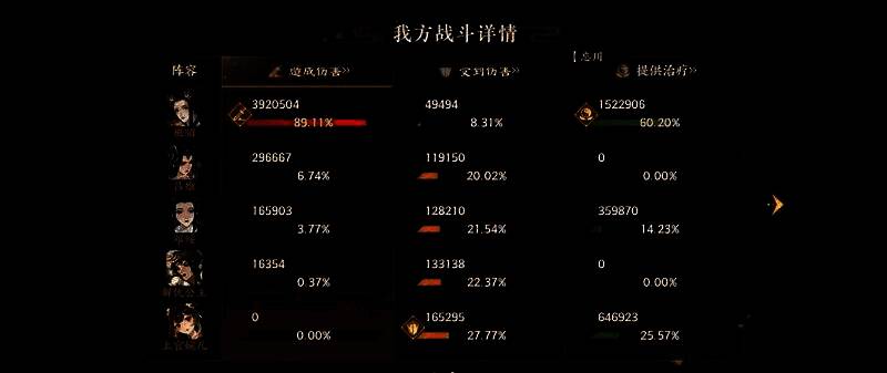 忘川风华录战斗界面截图，展示敌我双方对战细节