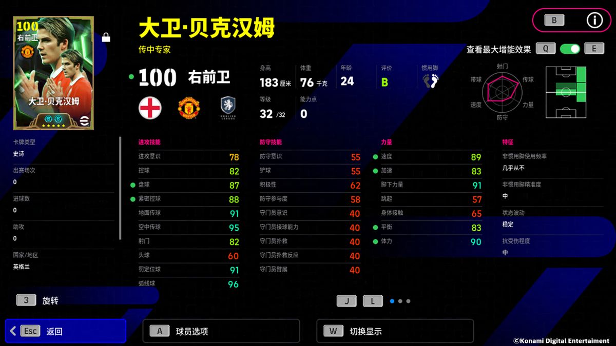 贝克汉姆身穿曼联红色战袍庆祝进球的经典瞬间，手臂挥动激励队友，全场球迷沸腾