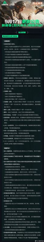 《三角洲行动》新武器与载具展示界面，包括突击步枪、狙击枪及装甲车等装备细节特写