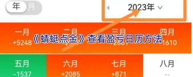 蜻蜓点金APP交易界面展示，底部有‘交易’标签，页面中部突出显示‘盈亏分析’入口